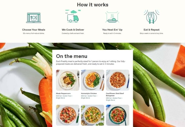 How Does Freshly Work?